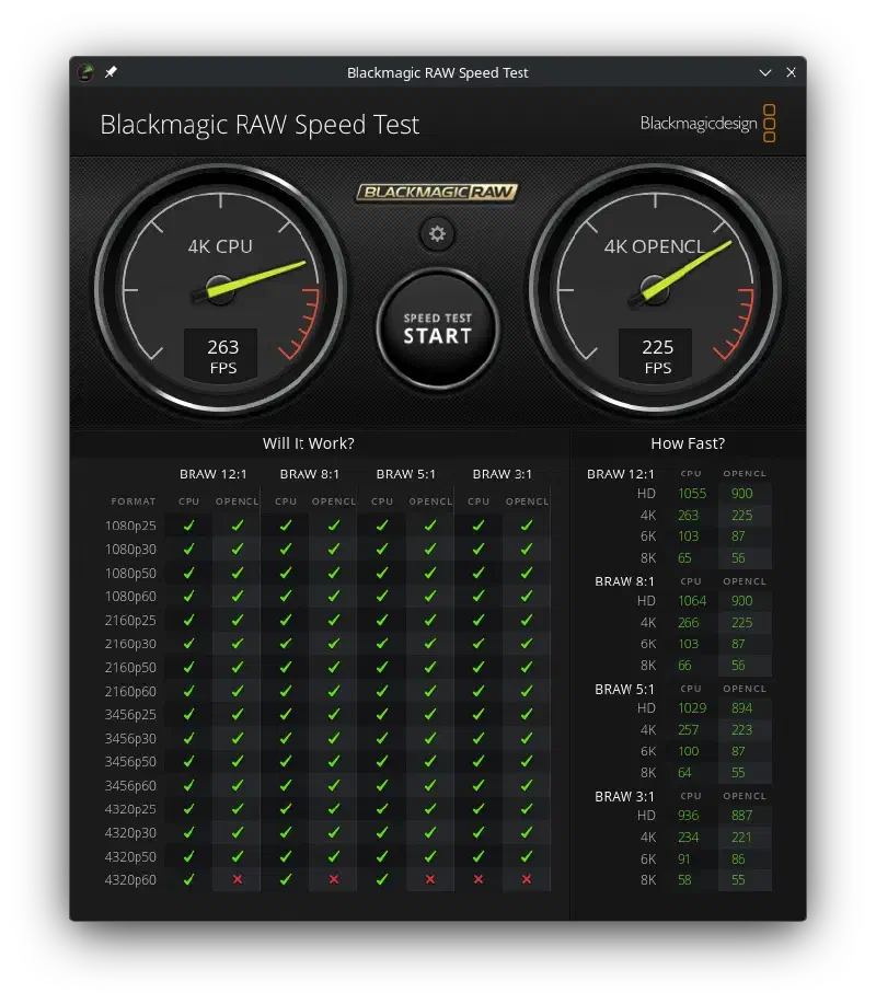 Blackmagic RAW Speed Test